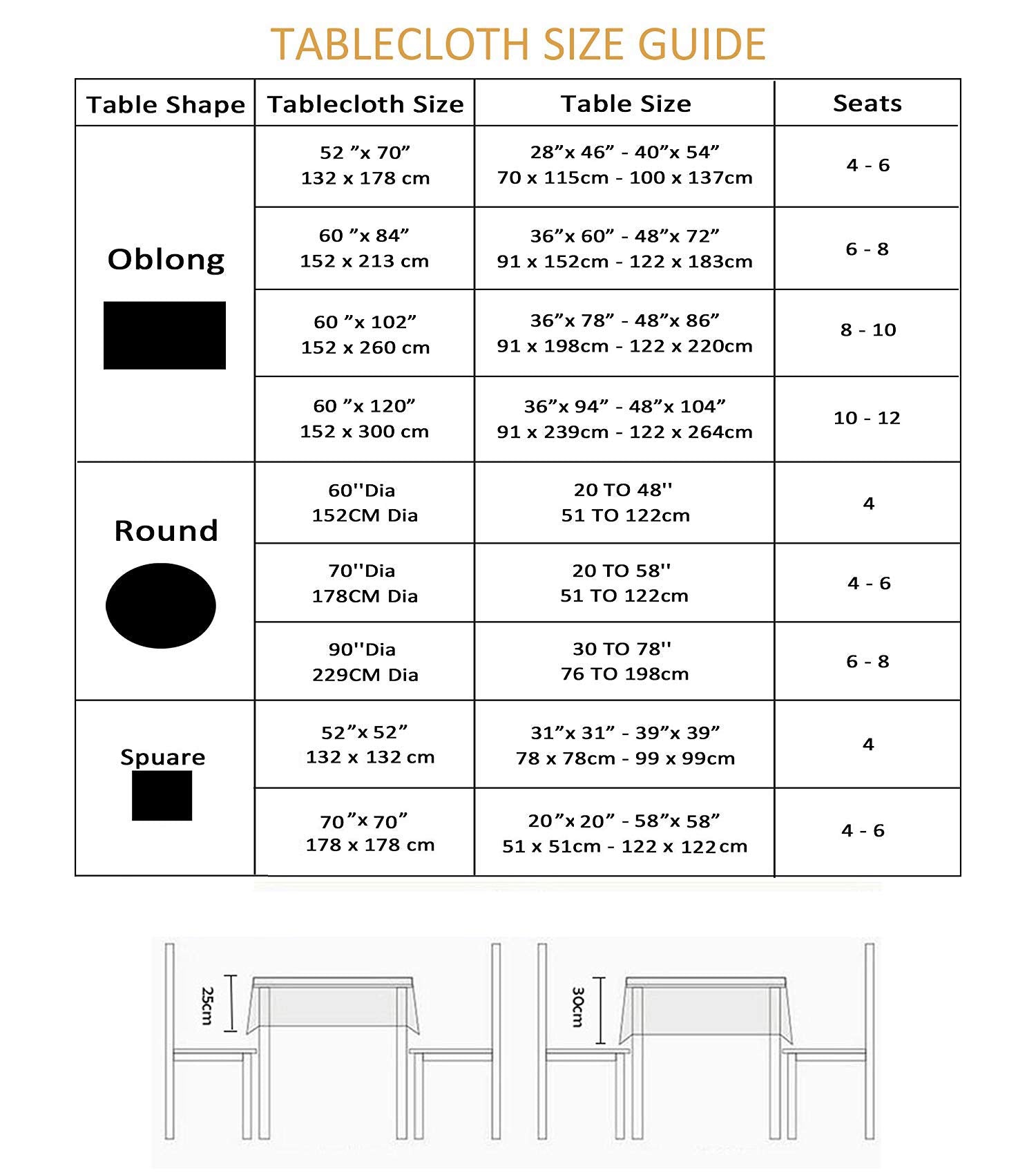 EHouseHome rectangle table cloth fits standard dining tables 60x144 inches