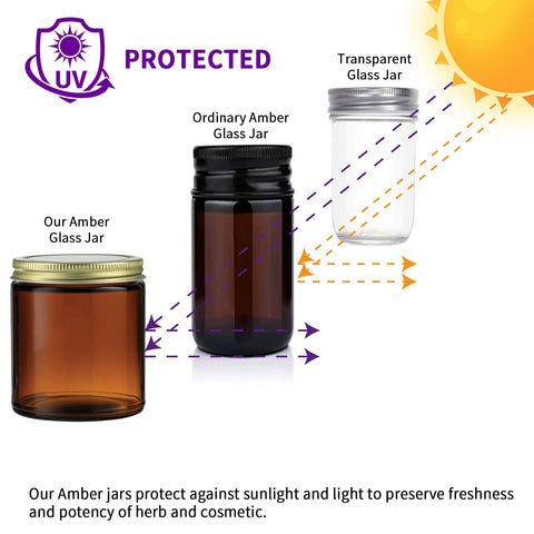 ELAORY amber glass jar with UV protection helps preserve contents longer.