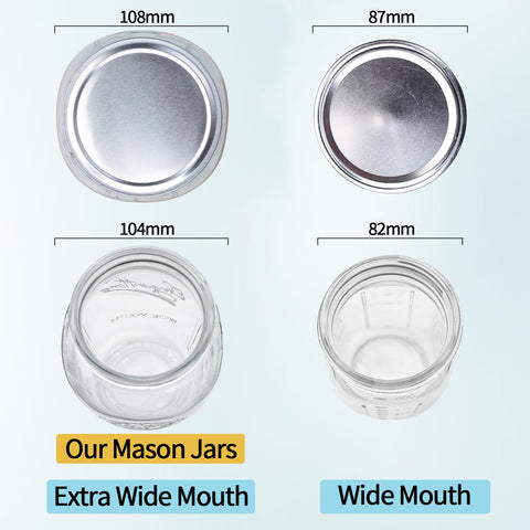 ElegantTime 128 oz jar with mouth-open view facilitates easy filling and cleaning