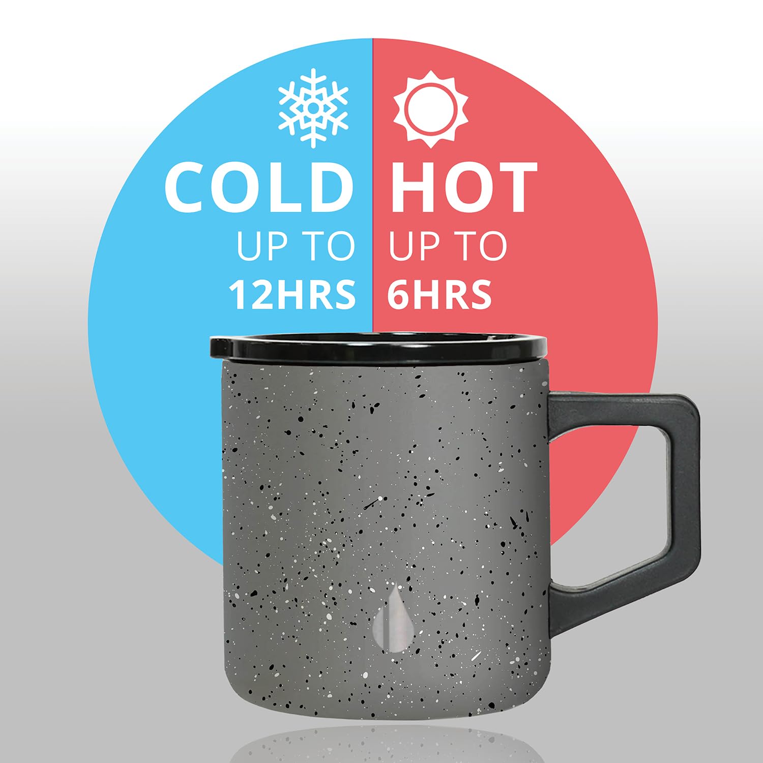 Elemental Summit mug copper lining detail enhancing insulation performance