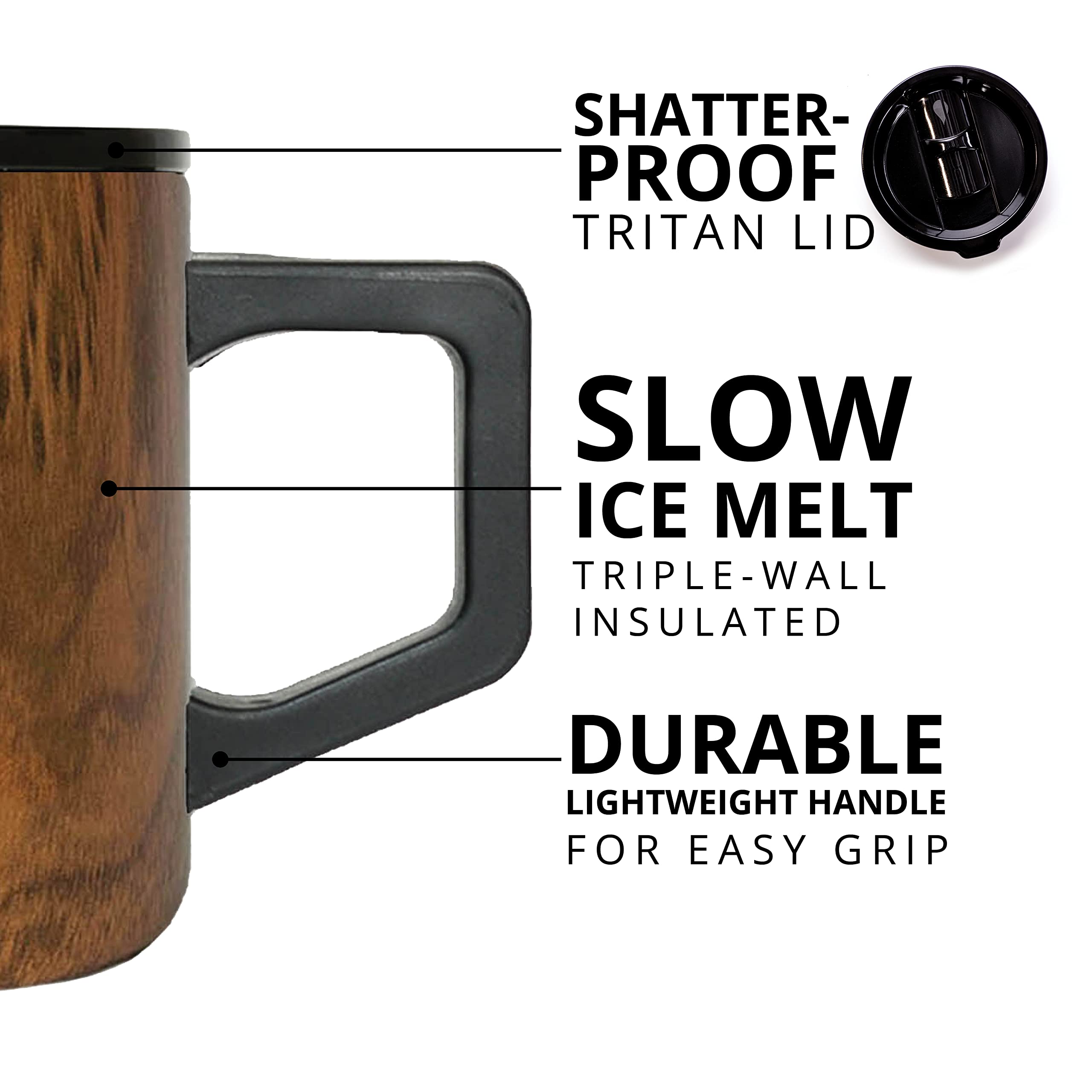 Elemental Summit sip-lid design enables easy drinking during travel.