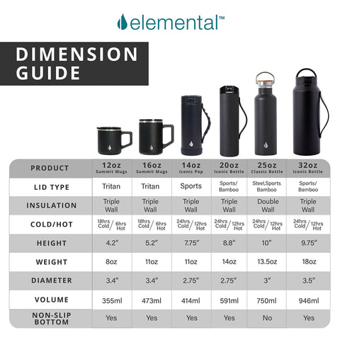 Elemental Summit teakwood 12oz mug with handle offers comfortable handling.