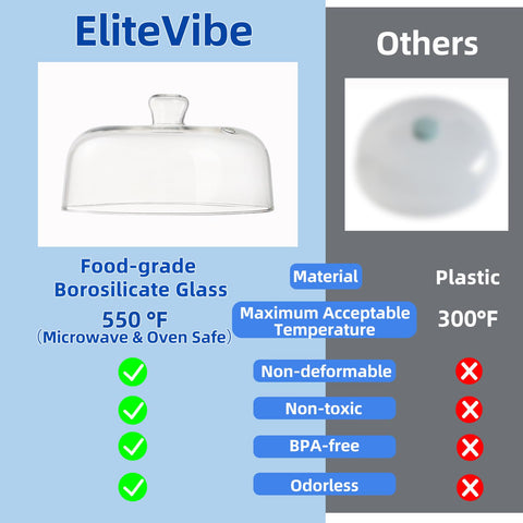 EliteVibe microwave cover is dishwasher-safe for easy cleanup