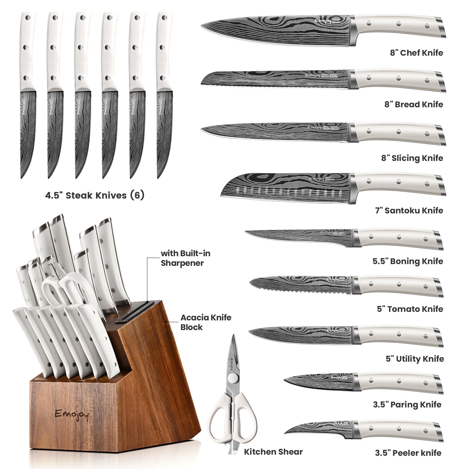 Emojoy 8-inch chef knife balanced for comfortable chopping