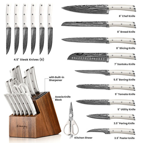 Emojoy 8-inch chef knife balanced for comfortable chopping