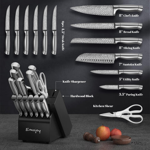 Emojoy built-in sharpener keeps blades sharp between uses.