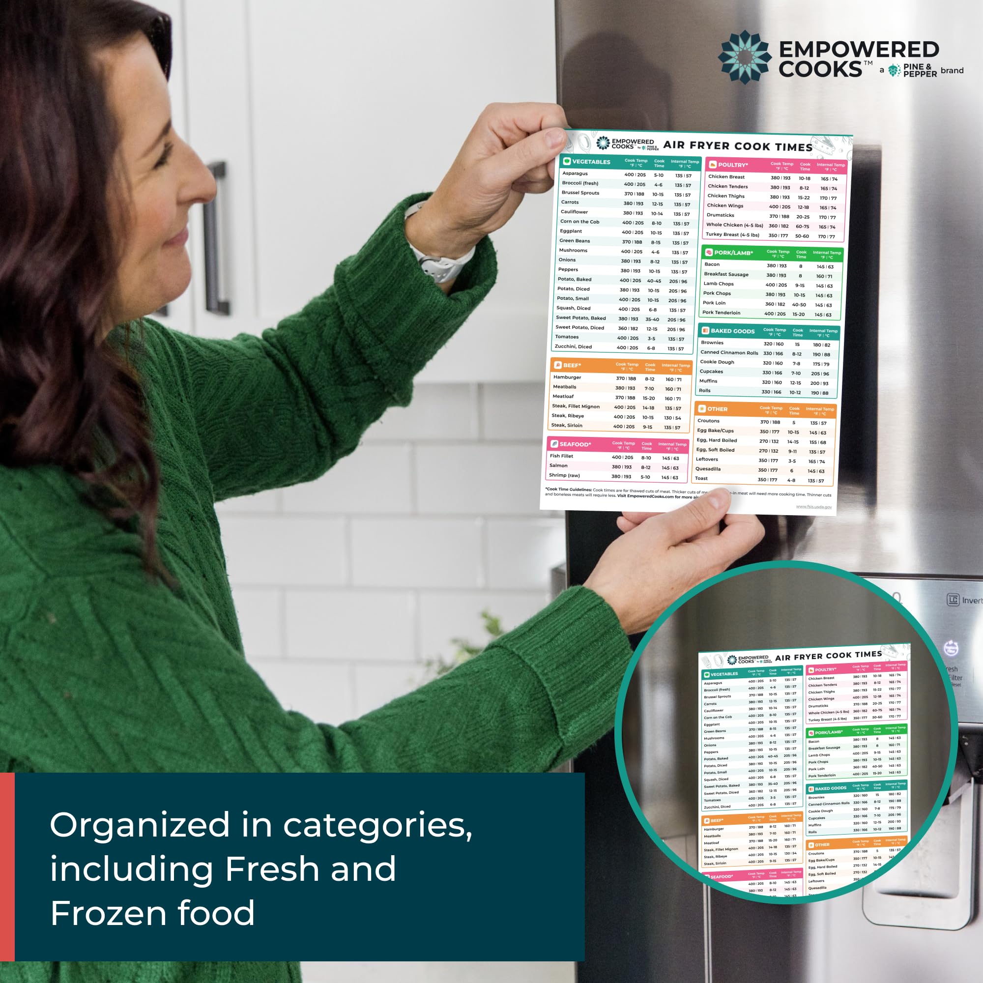 Empowered Cooks customizable times magnet lets you note personal tweaks.
