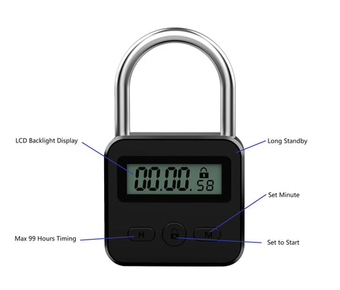 Enajucy Metal Timer Lock USB recharge port for long operation.