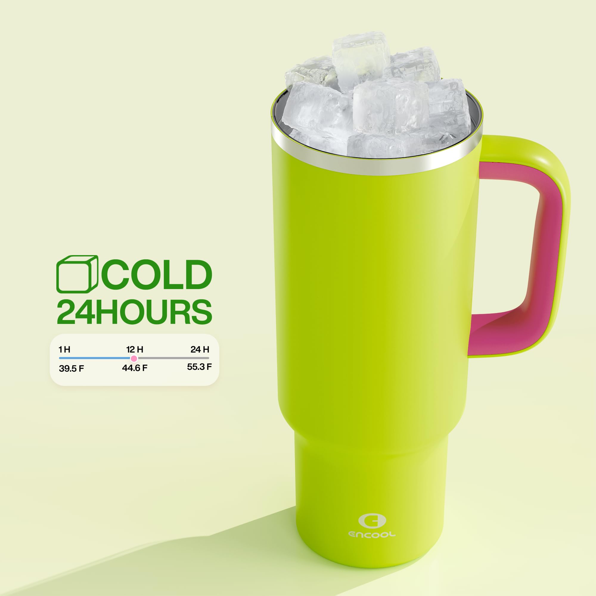 ENCOOL acid green finish adds bold style to hydration