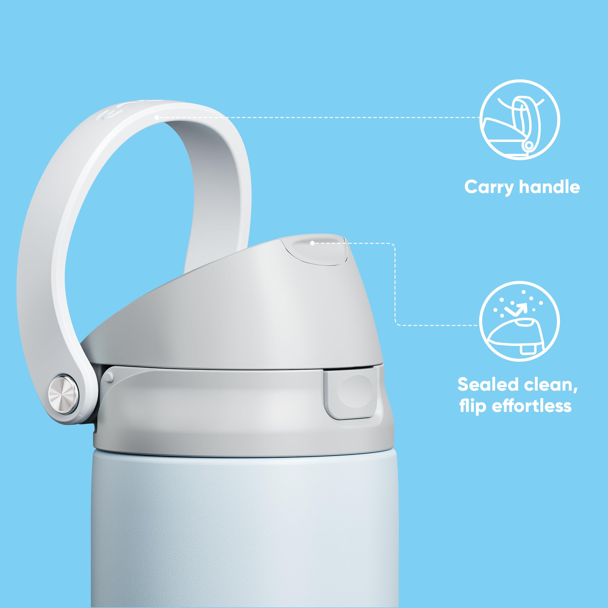 ENCOOL reinforced lid structure stands up to repeated openings and daily handling.