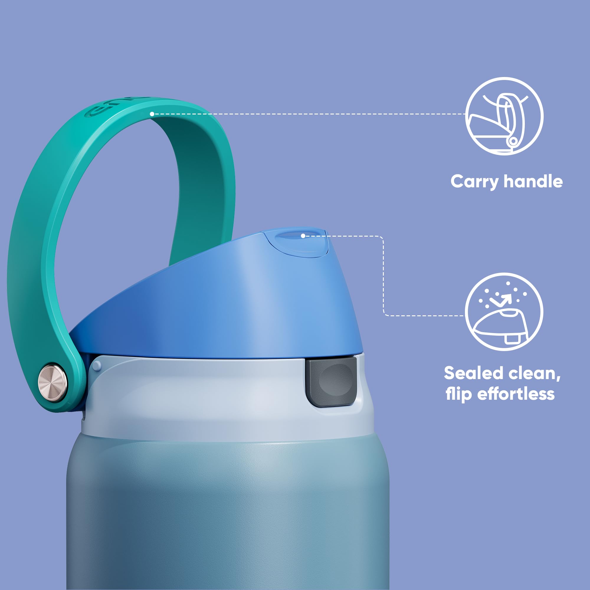 ENCOOL teal bottle backpack-friendly for on-the-go travel.