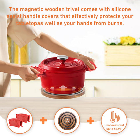 Enlisiwte heat-resistant silicone rings on top of the trivet