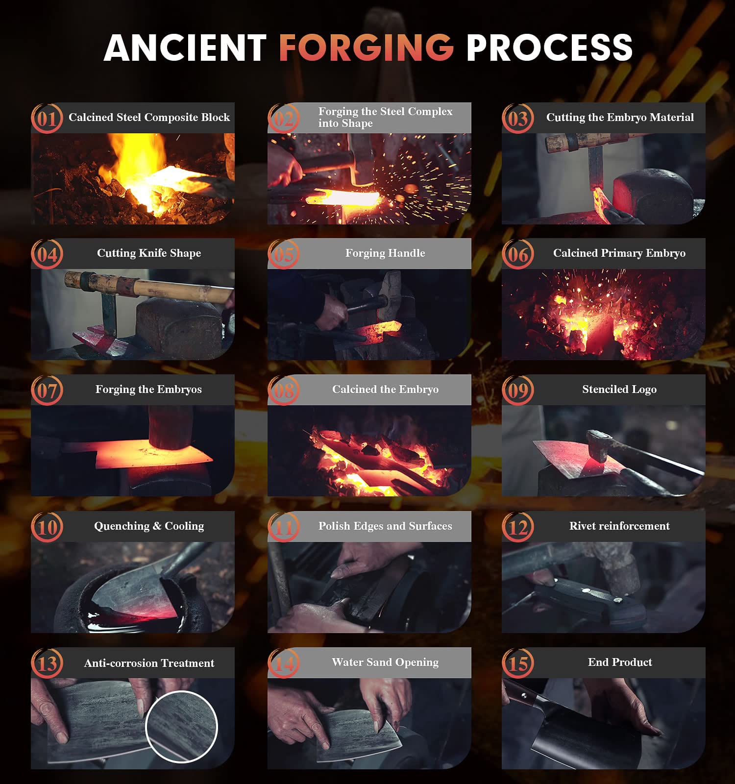 ENOKING cleaver ergonomic design for fatigue-free kitchen sessions.