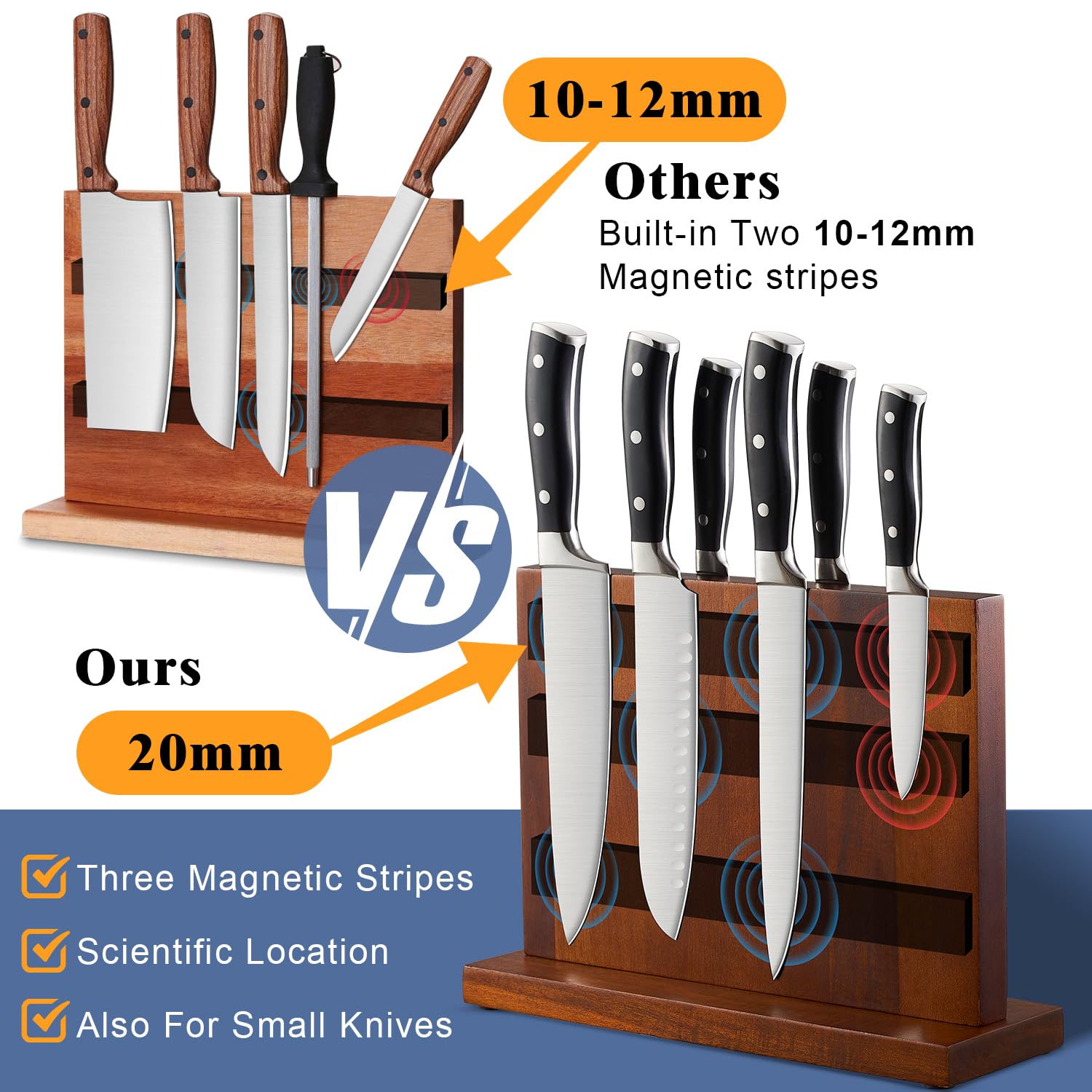ENOKING three-magnet stripes provide strong adsorption for knives of all sizes.