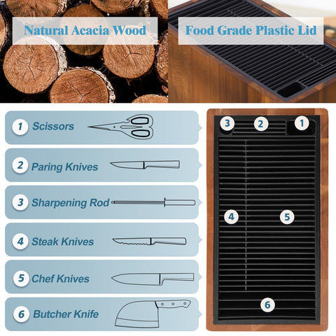 ENOKING Acacia wood base with durable plastic lid protecting blades