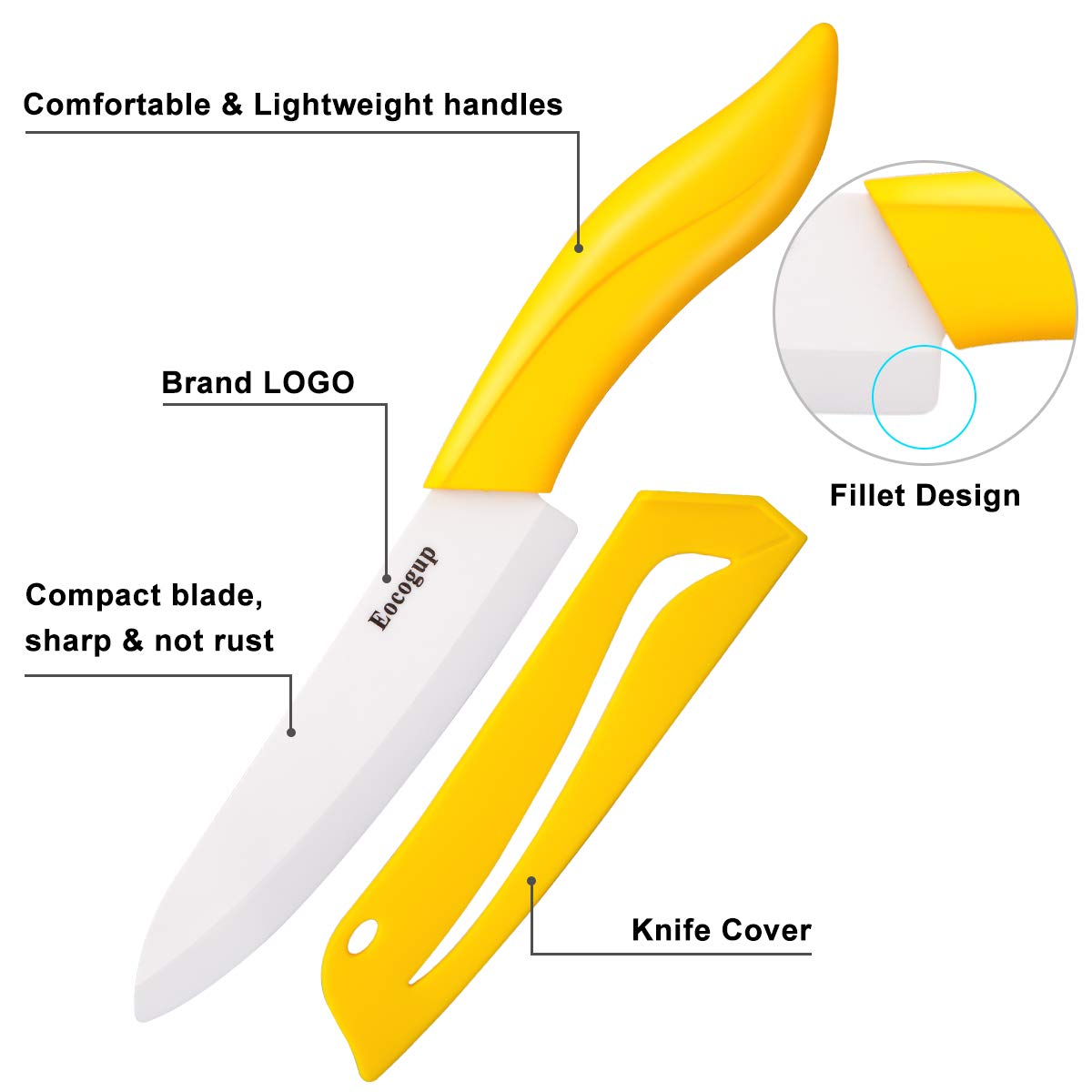 Eocogup knife handles ergonomic view for comfortable chopping