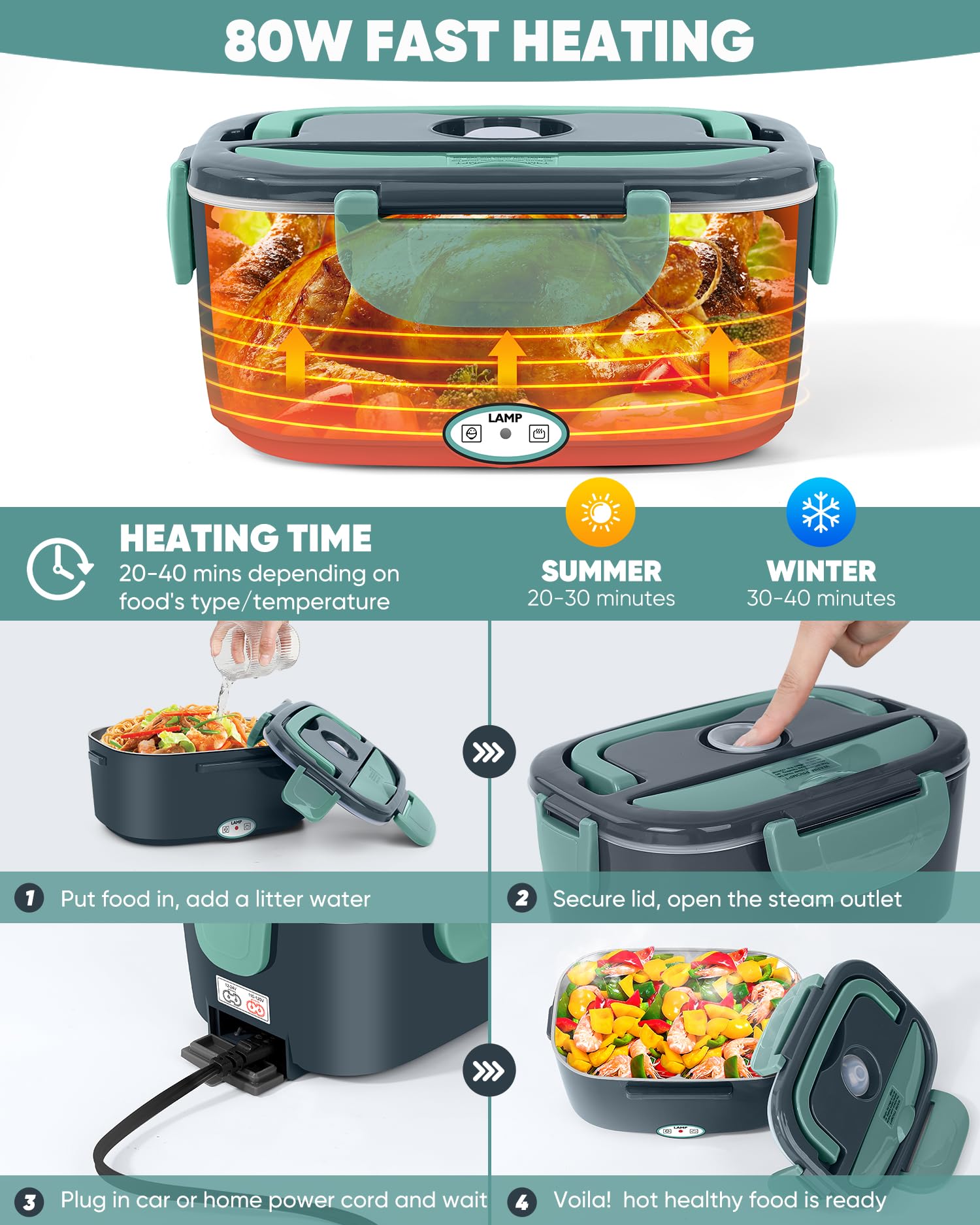 Interchangeable trays in the Eocolz lunch box for flexible meal setups
