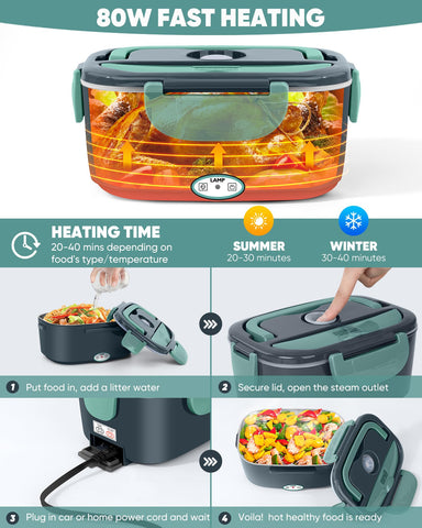 Interchangeable trays in the Eocolz lunch box for flexible meal setups