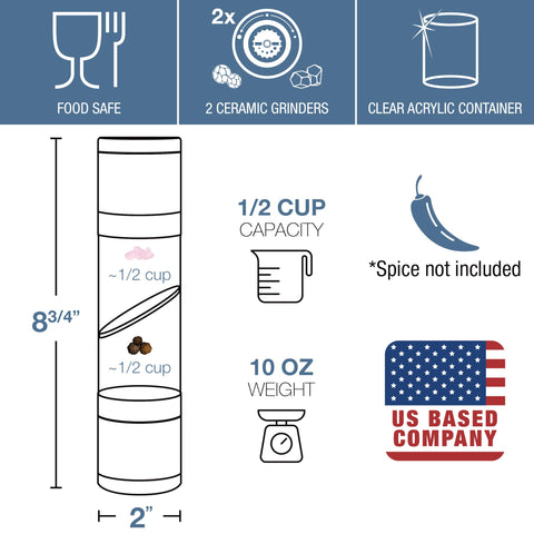 Eparé dual grinder handles Himalayan salt and pepper efficiently