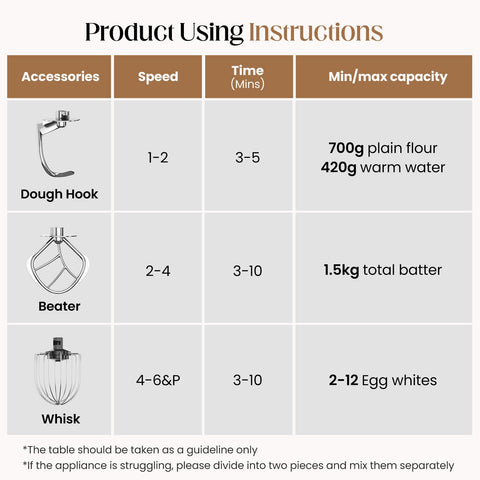 EQTLVFH non slip base keeps the mixer stable on the counter