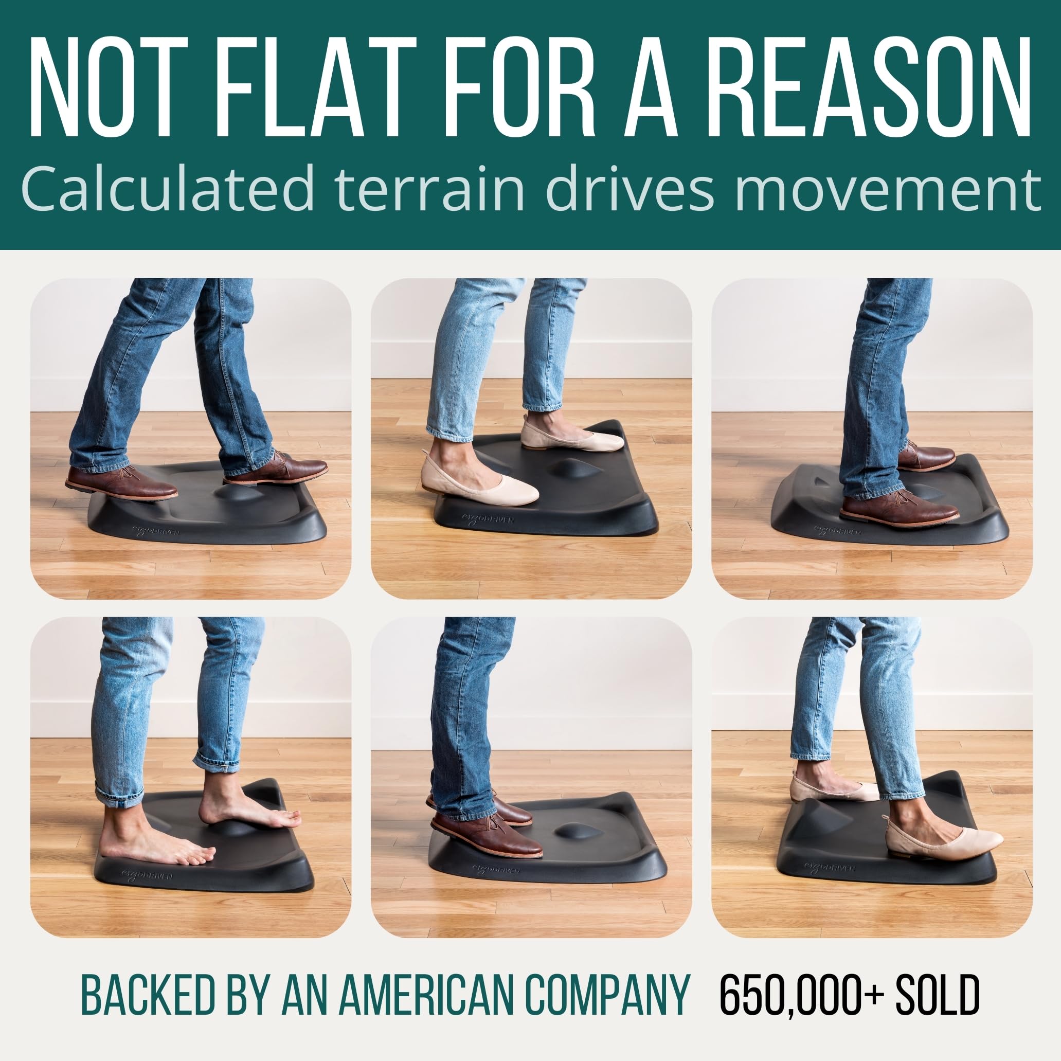Ergodriven Topo Comfort Mat close-up 3D terrain supports natural foot movement.