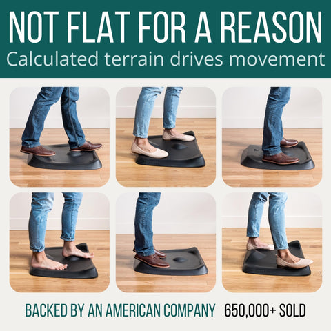 Ergodriven Topo Comfort Mat close-up 3D terrain supports natural foot movement.