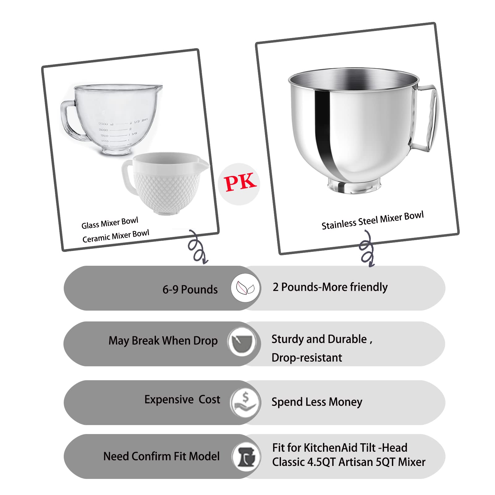 Ericair dishwasher-safe design simplifies cleanup after batch baking sessions