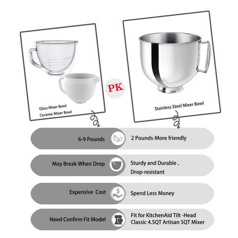 Ericair dishwasher-safe design simplifies cleanup after batch baking sessions