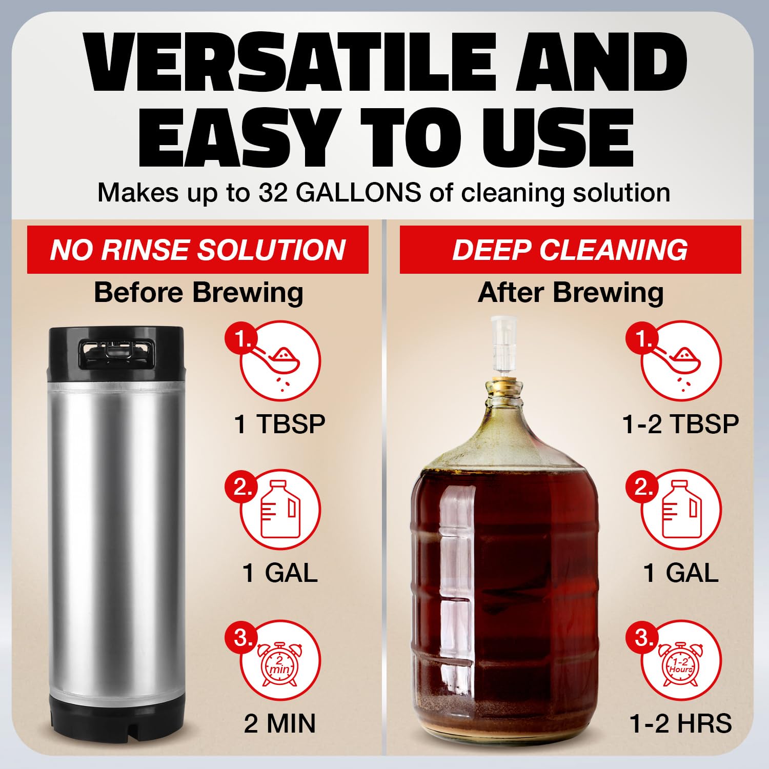 Escentile no-rinse cleanser powder dissolving to form cleaning solution for brewing gear.