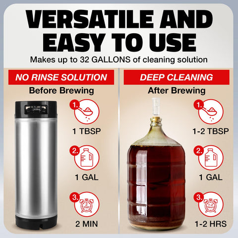 Escentile no-rinse cleanser powder dissolving to form cleaning solution for brewing gear.