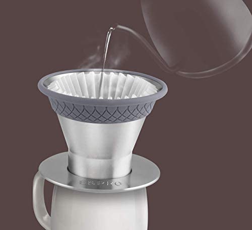 Eco-friendly disposal of used filters and grounds after a Bloom brew