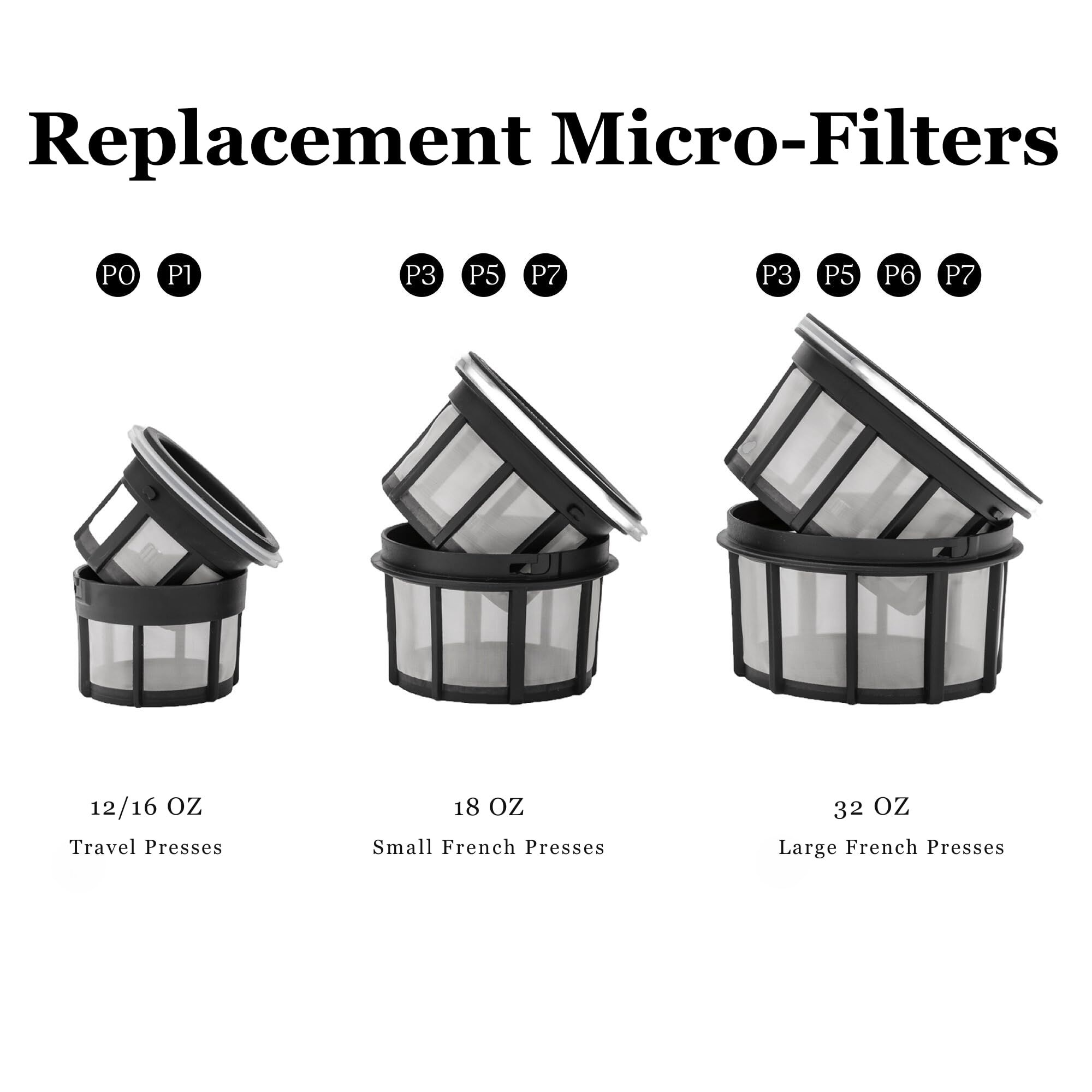 ESPRO double micro-filter keeps grit-free extraction for a polished cup
