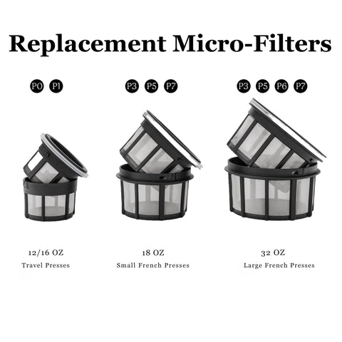 ESPRO double micro-filter keeps grit-free extraction for a polished cup