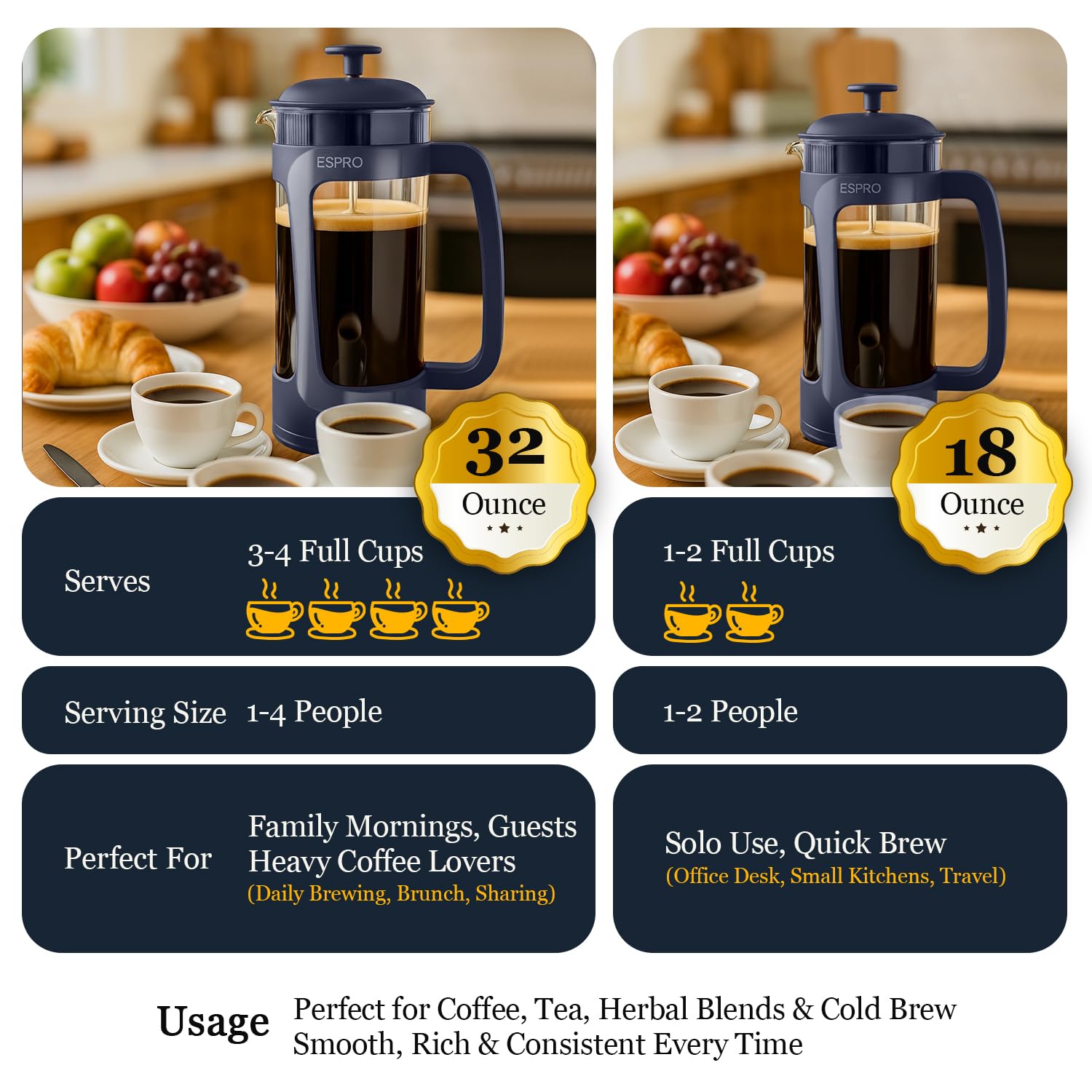 ESPRO P3 32 oz capacity ideal for multiple servings.
