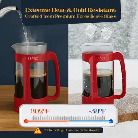 Dishwasher-safe ESPRO P3 for easy cleaning