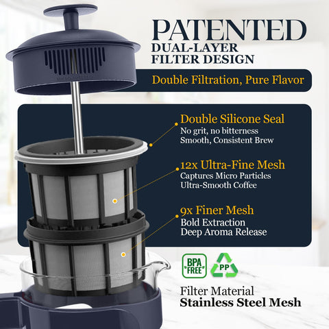 ESPRO P3 ultra-fine mesh filter for clean balanced flavor.