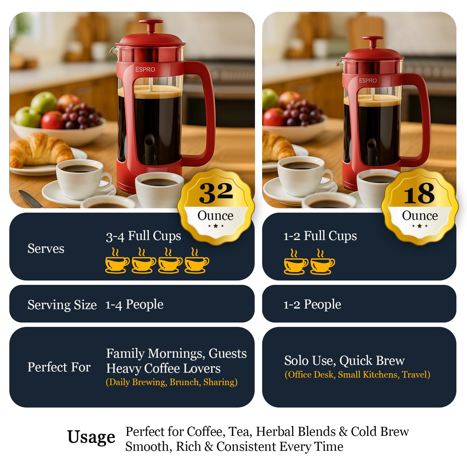Ultra-fine stainless mesh preserves clean, balanced flavors