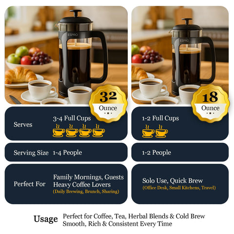 ESPRO P3 ultra-fine stainless mesh for bitterness-free flavor.