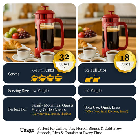 Ultra-fine stainless mesh preserves clean, balanced flavors