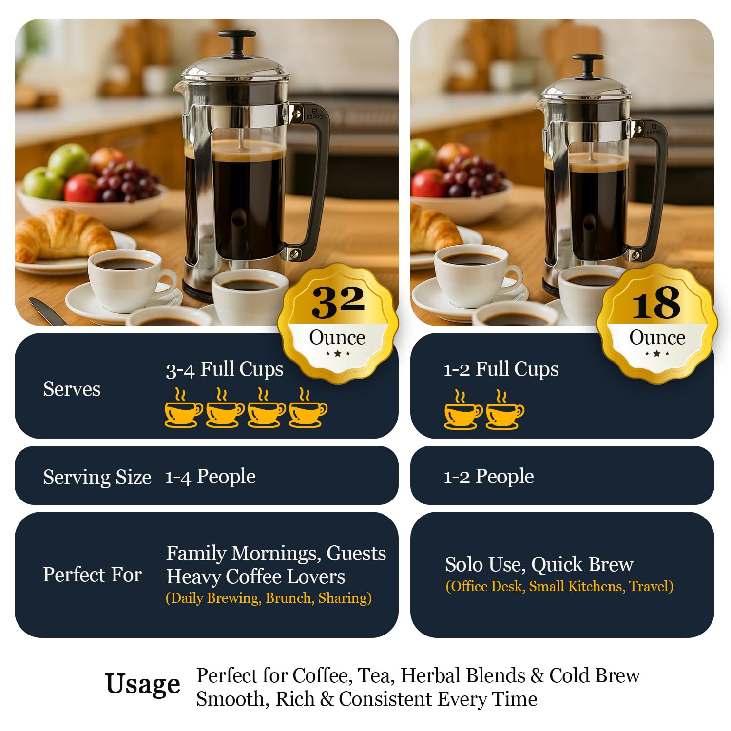 ESPRO P5 18-ounce carafe ready for daily use and travel.