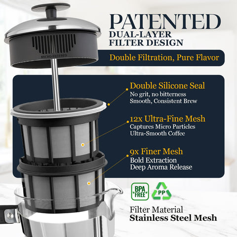 ESPRO P5 ultra-fine mesh captures fines for clean, balanced flavor.