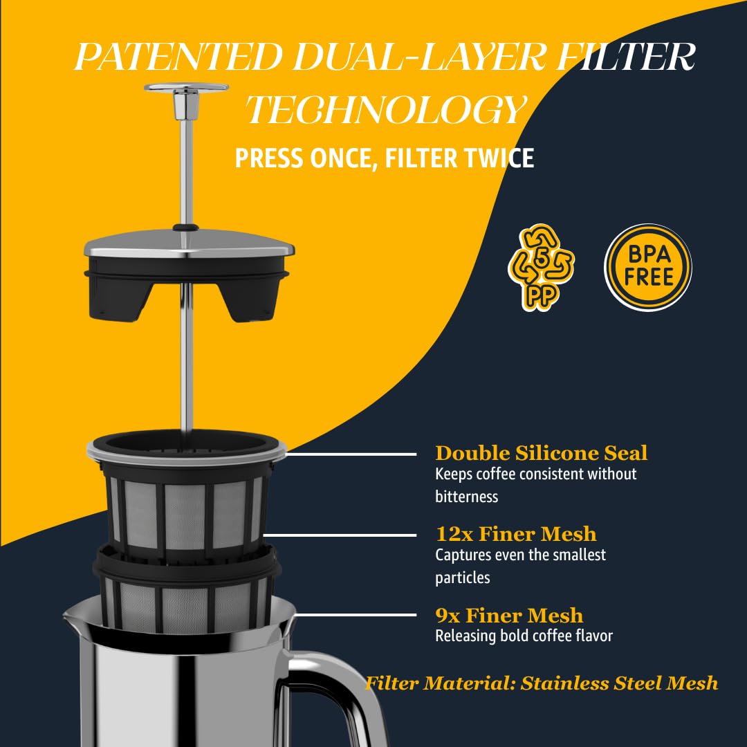 ESPRO P7 32oz capacity ready to pour for sharing.