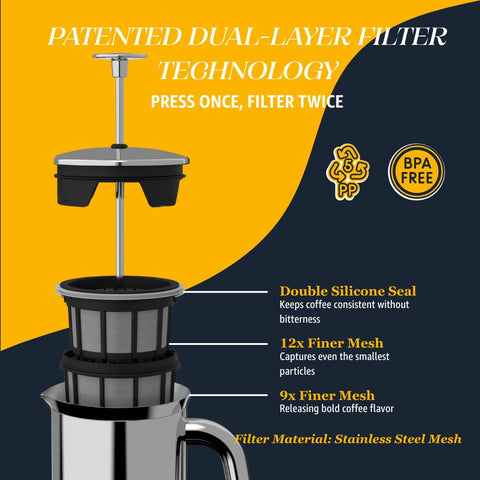 ESPRO P7 32oz capacity ready to pour for sharing.
