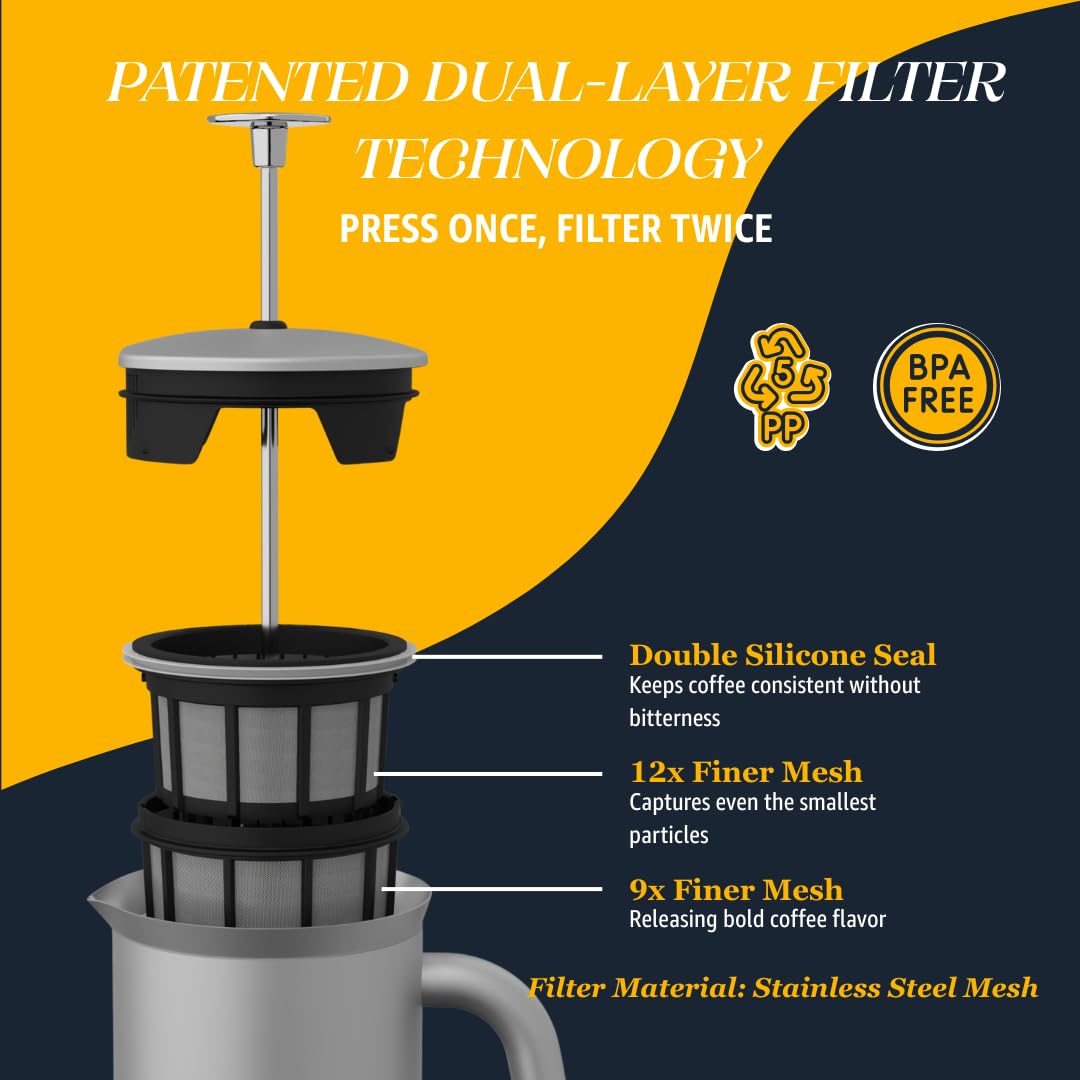 Espro P7 dishwasher-safe construction enables easy cleaning after busy mornings.