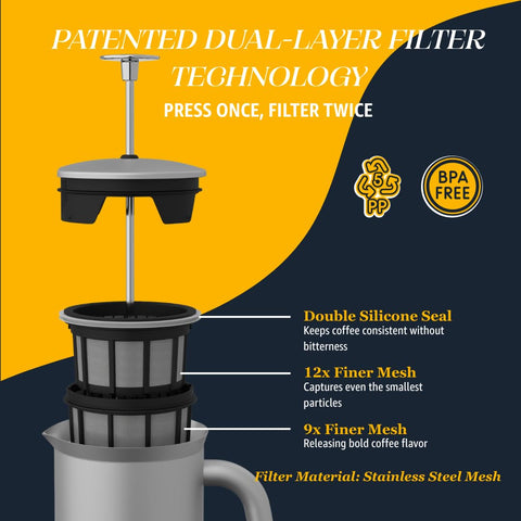 Espro P7 dishwasher-safe construction enables easy cleaning after busy mornings.