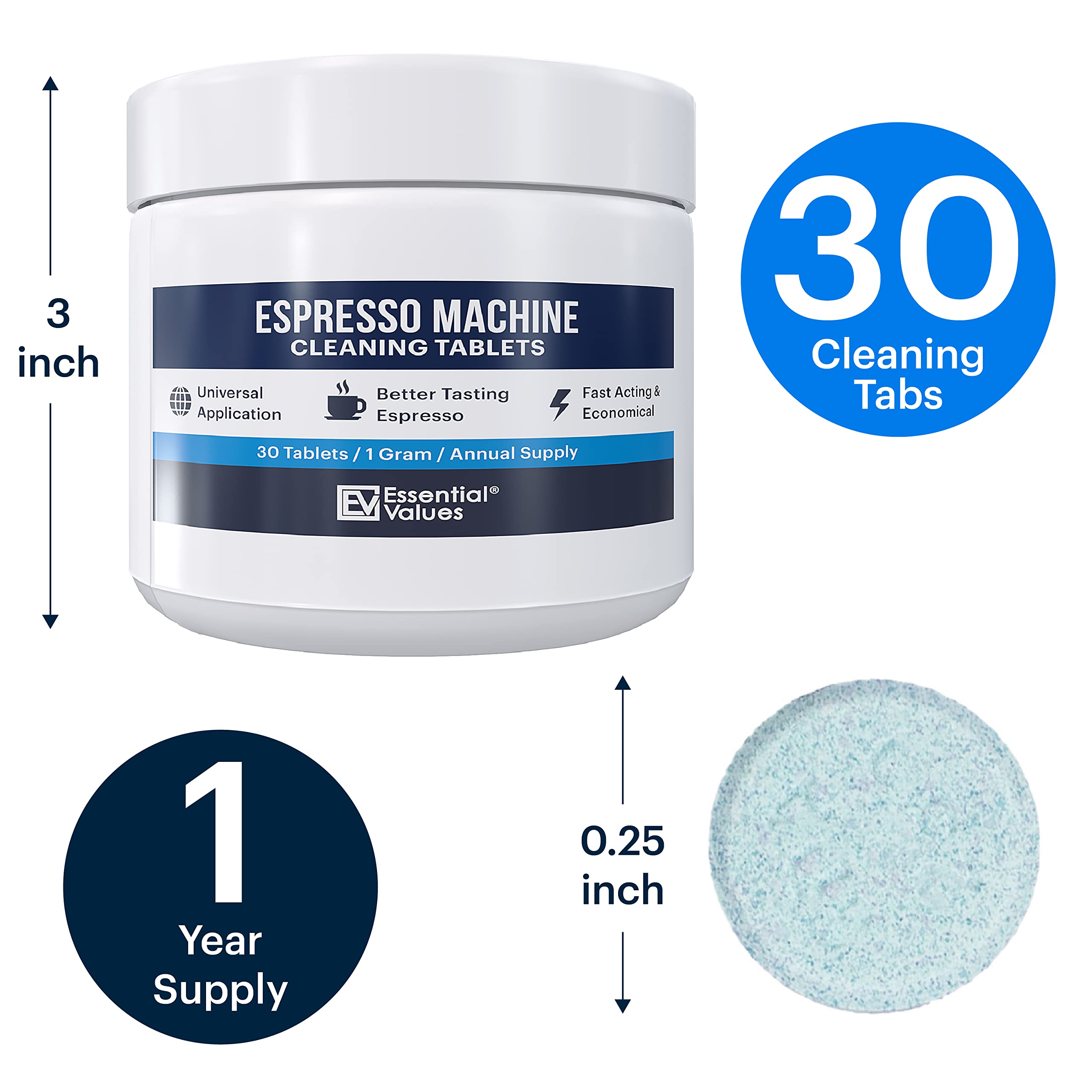 Essential Values descaler tablets labeled for Breville compatibility with espresso machines
