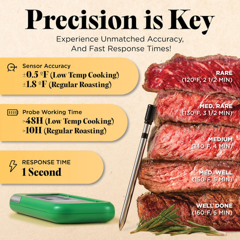 Euflora outdoor grilling scene with thermometer in use for backyard cooking.