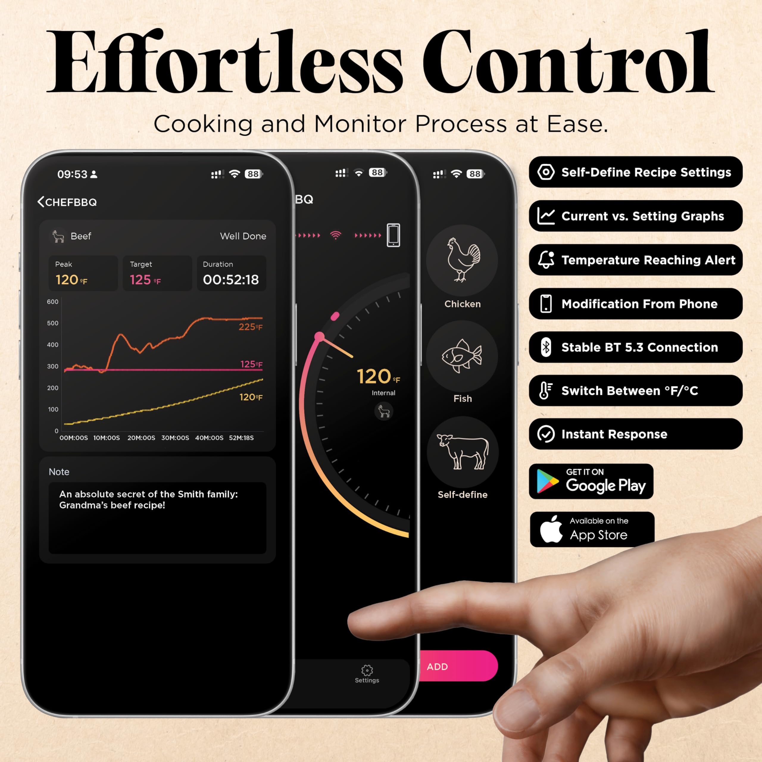 Euflora smoker setup with thermometer aiding smoked meat accuracy.