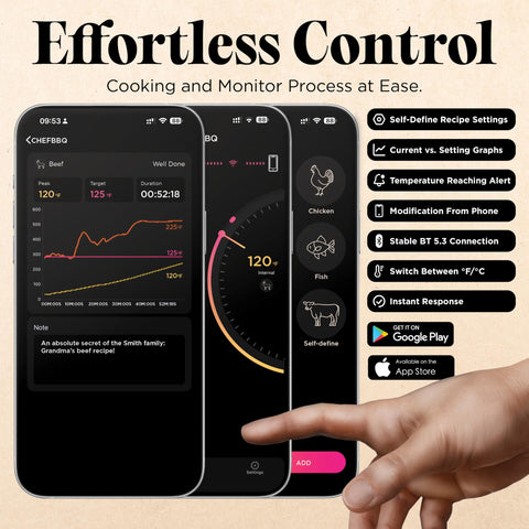 Euflora smoker setup with thermometer aiding smoked meat accuracy.