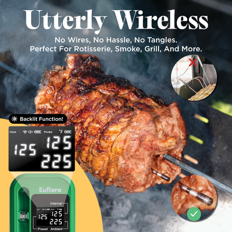 Euflora thermometer probe in meat, showcasing internal temperature reading.